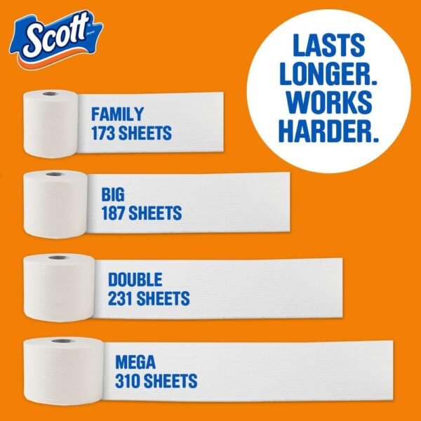 61GtoYGKJ8L._AC_SL1000_ Scott ComfortPlus Toilet Paper Review Unveils Softness Strength and Eco-Friendly Benefits