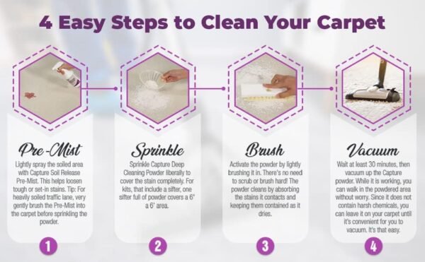 61MDJM9A6WL._AC_SL1001_ Capture Carpet Spot Cleaning Sprays Review Unveils Powerful Pre-Mist Stain Removal by Sanue