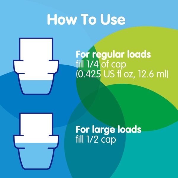 Snuggle Liquid Fabric Softener Review How SuperFresh Original Eliminates Odors and Boosts Softness