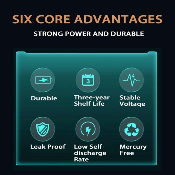 61ziHhB8uL._AC_SL1200_ Long-lasting L1154 Battery Review JUNINXIU Coin Cell Power Comparison