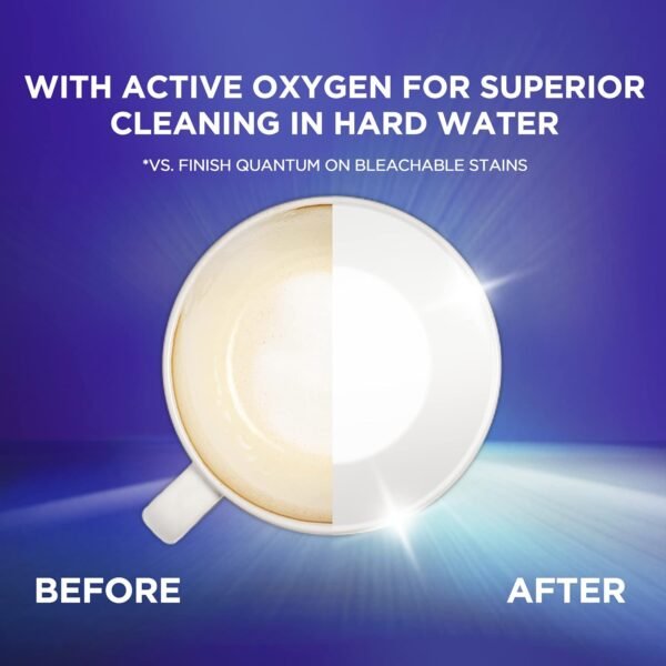 Finish Quantum Hard Water Dishwasher Detergent Review Uncovers Superior Cleaning Power