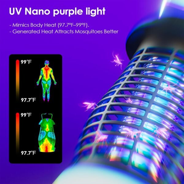 719APz430YL._AC_SL1500_ Bug Zapper Review SHENZHEN SOER High Voltage Mosquito Killer with Rechargeable Battery