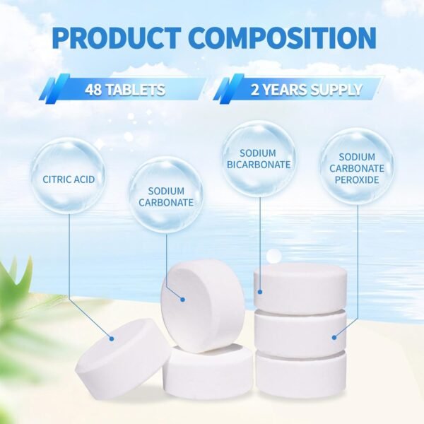 Ice Machine Cleaner Tablets Review Powerful Nickel Safe Descaler Sanue for Countertop Models