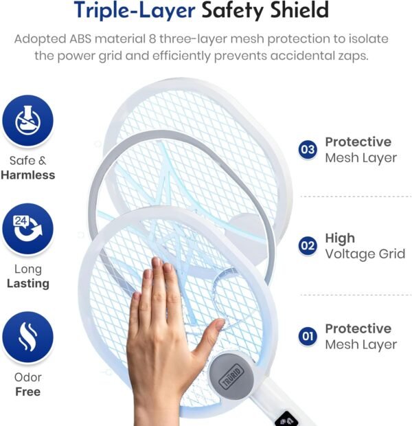 Rechargeable Bug Zapper and Fly Swatter Review by Sanue High-Voltage Design