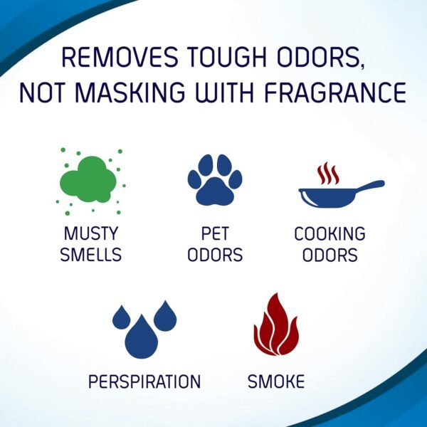 OUT ProWash Liquid Laundry Detergent Review Best for Stain and Odor Removal