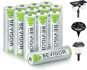 BEVIGOR AA Rechargeable Batteries Review High Capacity Eco Friendly Power Pack