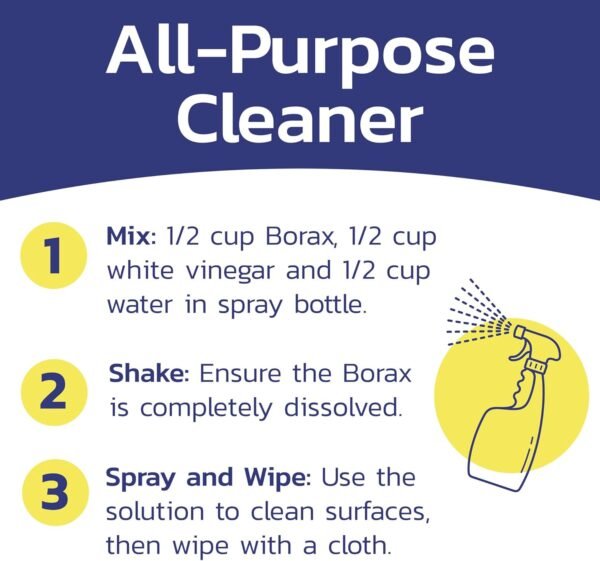 Raw Borax 10 lbs Review Banner Chemical Best Multipurpose Cleaner and Stain Remover