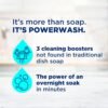 Dawn Powerwash Dish Soap Review Fast Grease Cleaning and Eco-Friendly Refills
