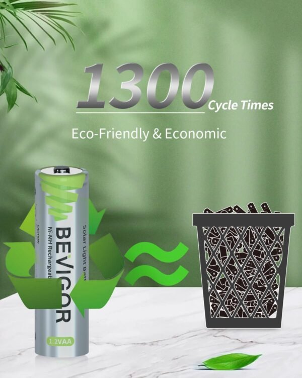 BEVIGOR AA Rechargeable Batteries Review High Capacity Eco Friendly Power Pack