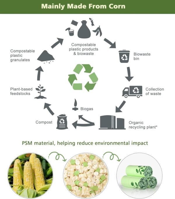 71sfl4f6DRL._AC_SL1500_ Compostable Small Trash Bags Review AYOTEE Handles Strength and Eco-Friendly Design