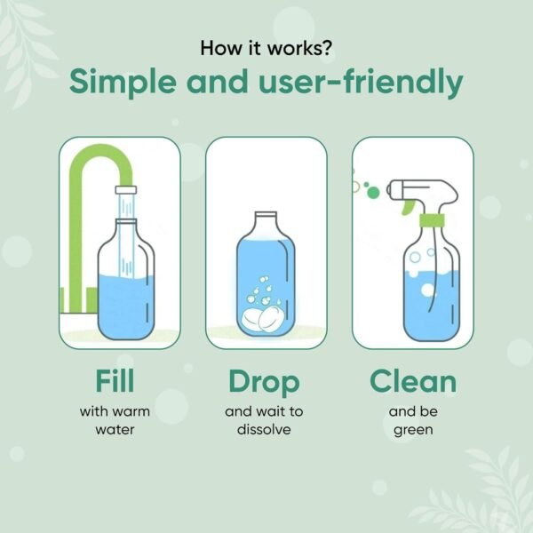 71y8rb9Uq4L._AC_SL1500_ Window and Glass Cleaner Review Sanue Eco-Friendly Compostable Refills Insight