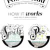 Poo-Pourri Toilet Paper Spray Sugared Lemon Zest Review Reveals Fresh Odor Control Benefits