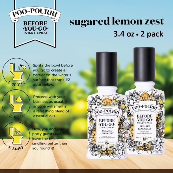 Poo-Pourri Toilet Paper Spray Sugared Lemon Zest Review Reveals Fresh Odor Control Benefits