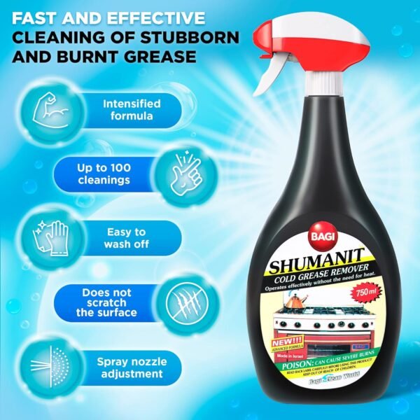 Cold Grease Remover Review SHUMANIT Best All Purpose Cleaner for Tough Kitchen Grease