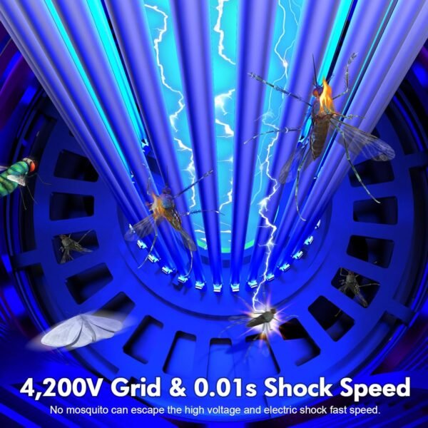 81HSNaXXfGL._AC_SL1500_ Rechargeable Bug Zapper REOGLE Review Powerful USB Charging Mosquito Trap Patio Essential